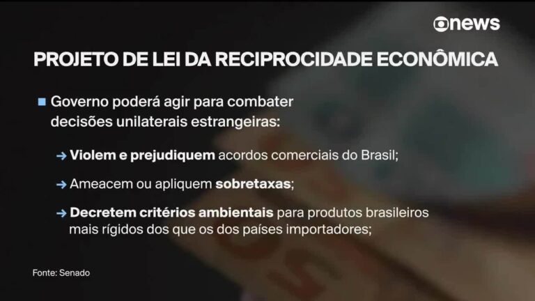 Lei da Reciprocidade Econômica: o que pode mudar com projeto votado no Congresso brasileiro