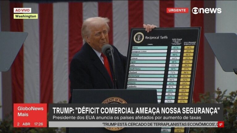 Bolsas dos EUA afundam no mercado futuro após tarifas de Trump